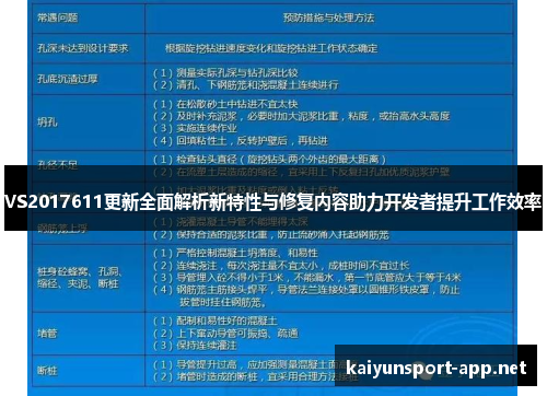 VS2017611更新全面解析新特性与修复内容助力开发者提升工作效率